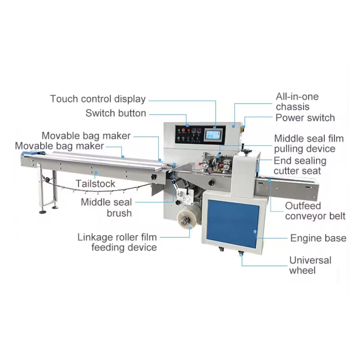 SPK600 Electric Horizontal Pillow Plastic Film Flow Packing Machine Soft Pretzels Tortilla Loaf Bread Teacake Roll Chemical PLC