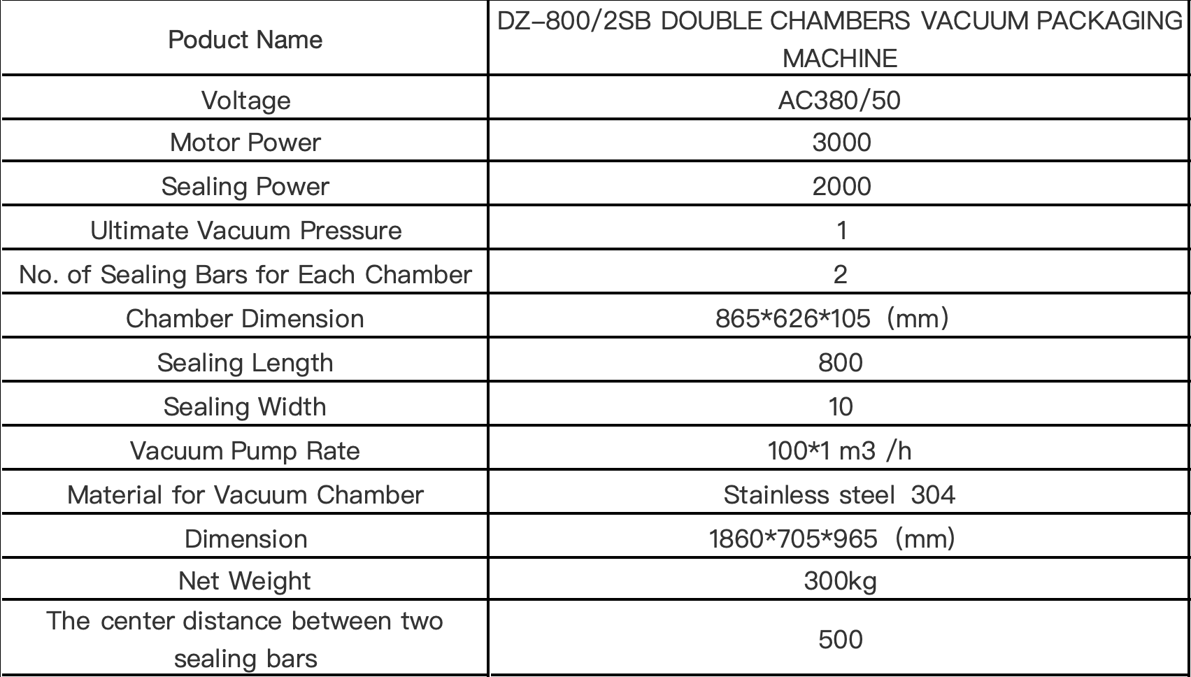 DZ-800/2SB Automatic Double Chamber Vacuum Aeration Plat Packaging Machinery for Meat Seafood Beef With Factory Price - Image 5