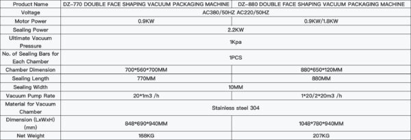 DZ 770 Rice Vacuum Packing Brick Shape Machine Wheat Grain Packing Machine 500 G to 10 kg Sealing Packer - Image 2