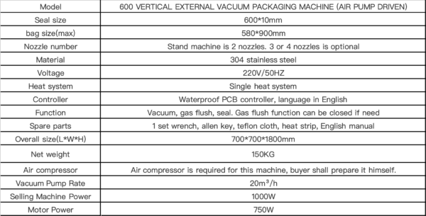 SJIII-SW100 5-100ML Excellent Quality Sauce Pouch Filling Machine for Shampoo Sachets Shampoo Pouch Packing Machine - Image 2