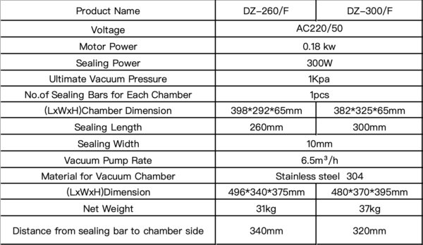 DZ260 High Quality Mini Cheese Brike Bag Corn Silage Whole Chicken Vacuum Packing Machine for Clothes - Image 2