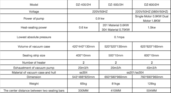 DZ-500/2H Single Chamber Commercial Industrial Vacuum Sealer Food Meat Vaccum Packing Sealing Machine - Image 2
