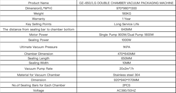 DZ-650/LG DOUBLE CHAMBER VACUUM PACKING MACHINE CABINET MODEL VACUUM PACKAGING MACHINE - Image 2