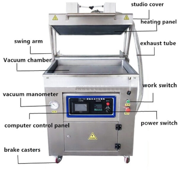 IY-750T Automatic Food Vacuum Packing Machine Cheese Sausage Steak Meat Beef Fish Skin Thermoforming Vacuum Packing Machine - Image 2